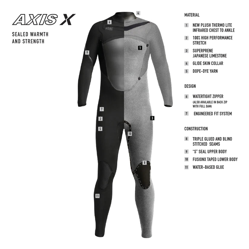Men´s Axis X X2 4/3mm Full Wetsuit