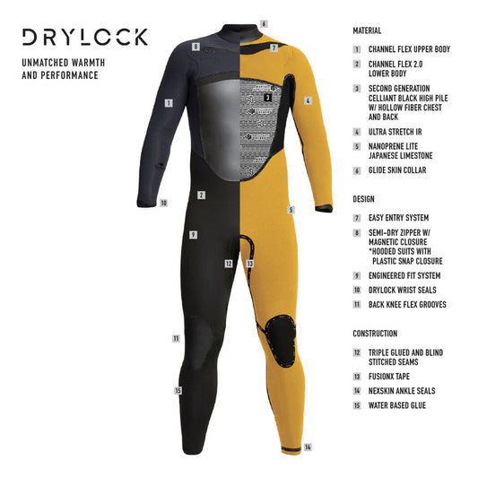 Men´s Drylock 4/3mm Full WetSuit