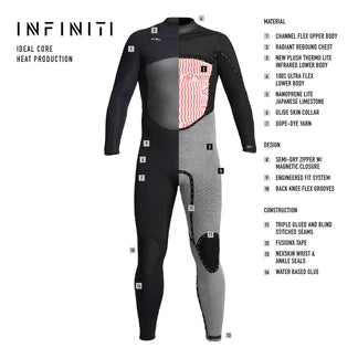 Men´s Infiniti 5/4mm Hooded Full Wetsuit