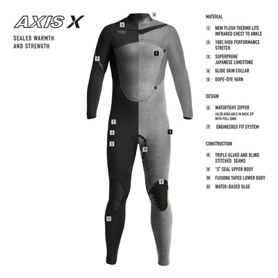 Men´s Axis X X2 5/4mm Hooded W/s-Seals Full Wetsuit