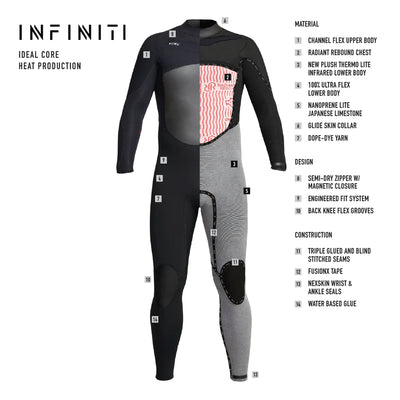 Men's Infiniti Camo Hooded 5/4mm Full Wetsuit